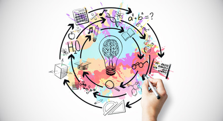 中国从古至今有多少个朝代-